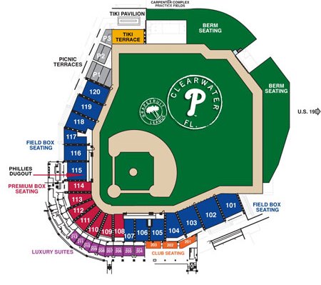 phillies-stadium
