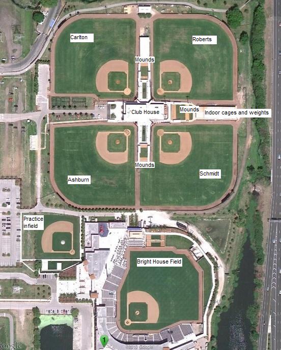 st-fields-updated