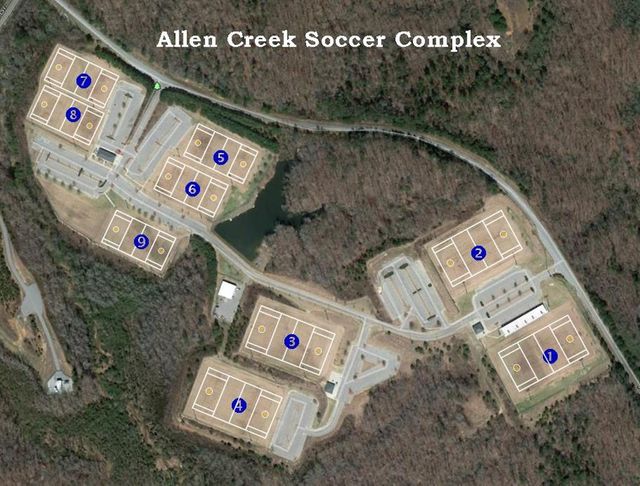 Allen map