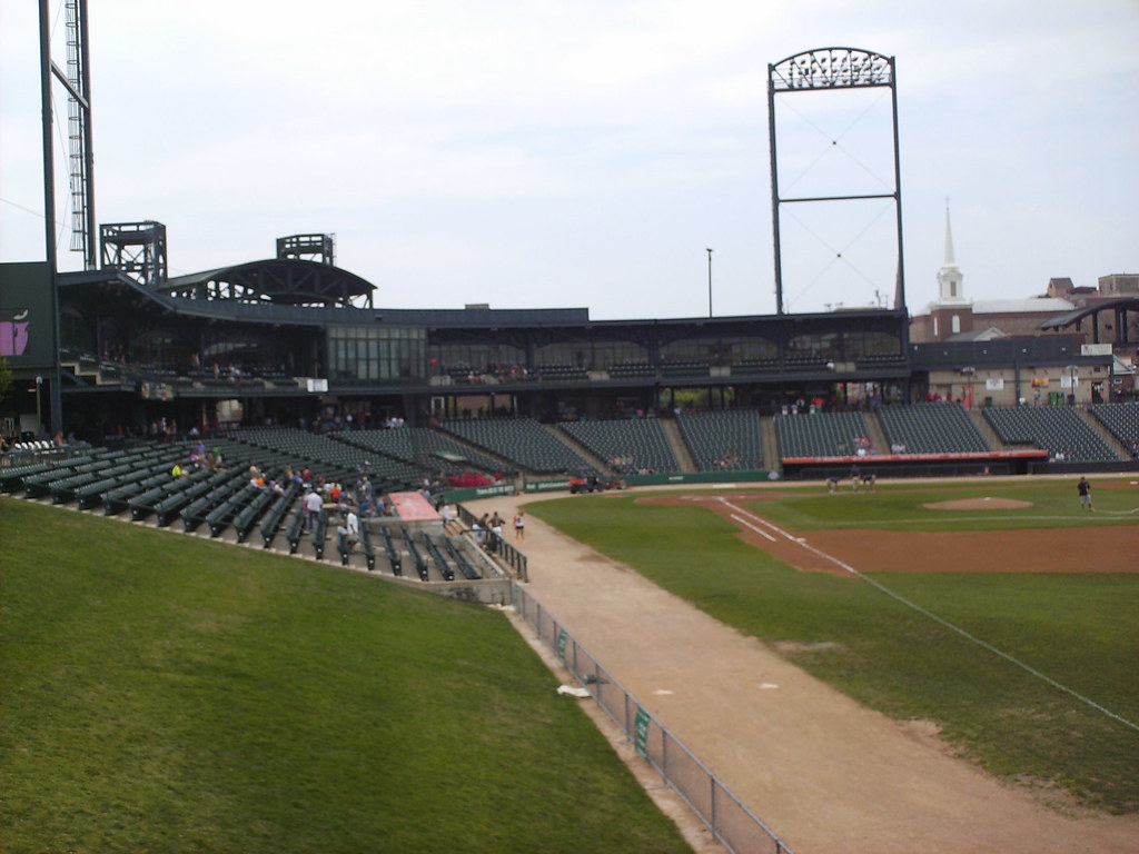 DuPage Medical Group Field3
