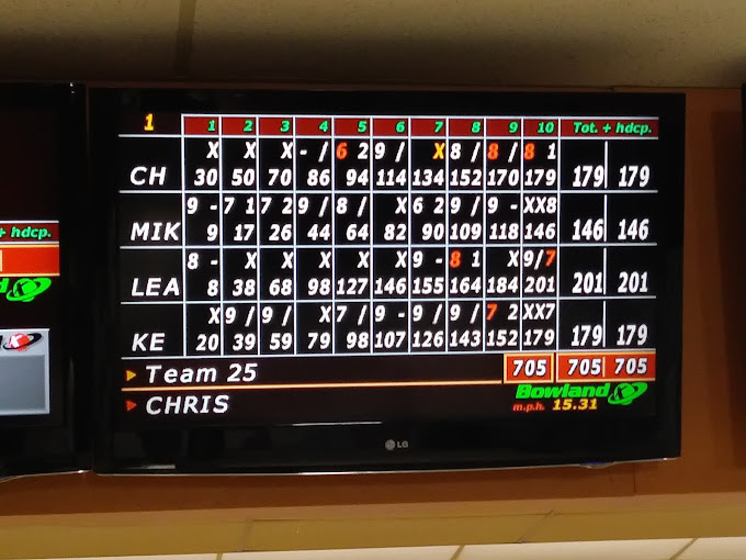 score card.jpg