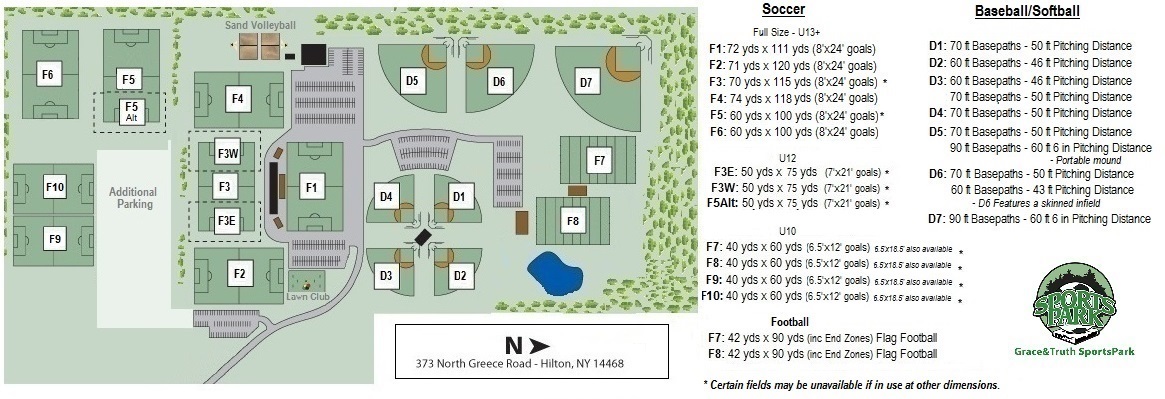 Field-Designations-2019