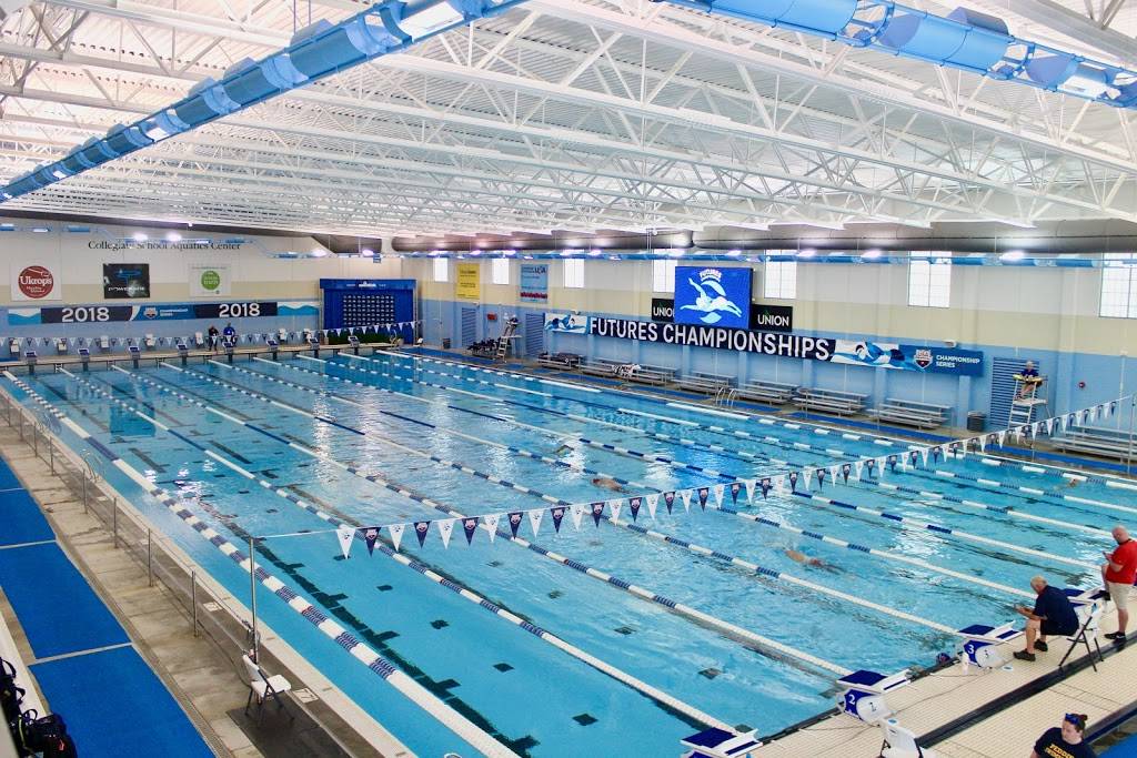 SwimRVA lanes