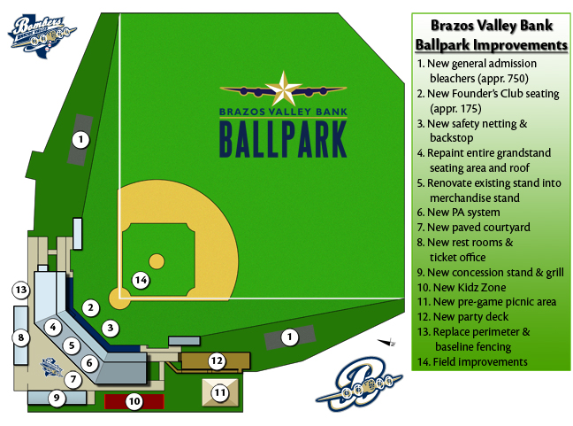 brazos valley bombers baseball.jpeg